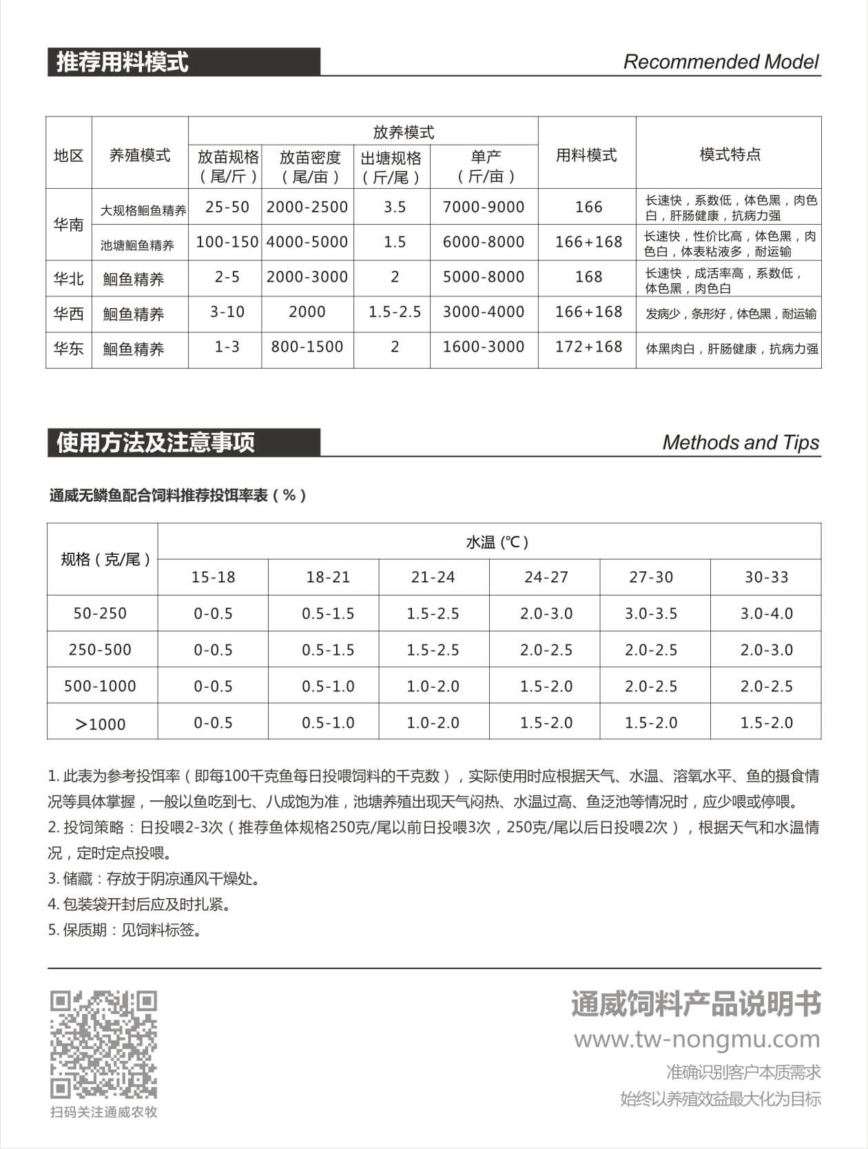 鱼类图片集_word文档在线阅读与下载_无忧文档